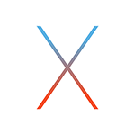 Apple iMac macOS System Reinstall
